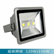 LED泛光燈的優(yōu)點有哪些