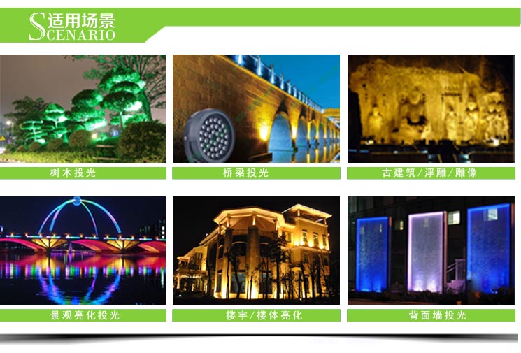 LED投光燈6W(豪華款)適用場(chǎng)景